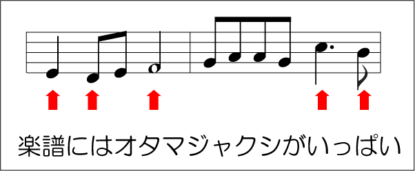 音符 オタマジャクシの意味 | 「今さら聞けない音楽の基礎」動画で誰でも分かる初心者講座