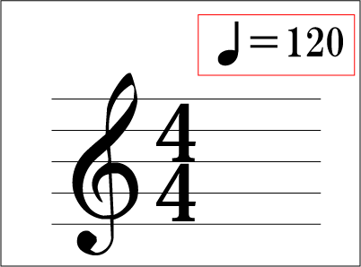 速さを決めるテンポ記号 今さら聞けない音楽の基礎 動画で誰でも分かる初心者講座